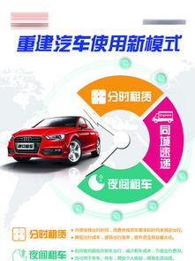 便捷获取汽车租赁展架素材 千图网免费模板资源指南