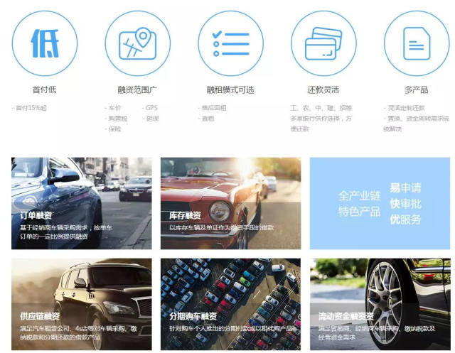 狐狸金服旗下盈狐融资租赁停摆 给&ldquo;老人&rdquo;放款的风控是不是&ldquo;太年轻了&rdquo;?